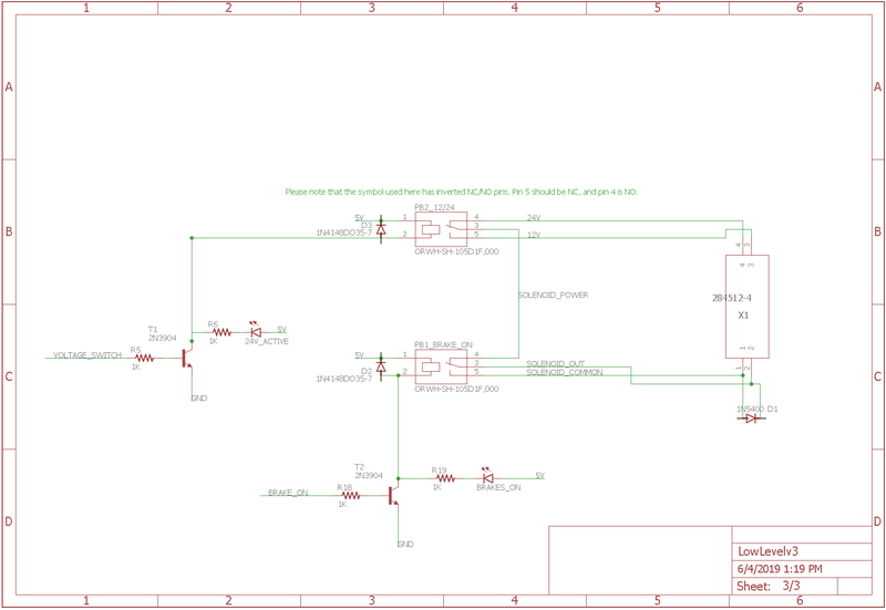 File:LowLevelV3.1 C.png